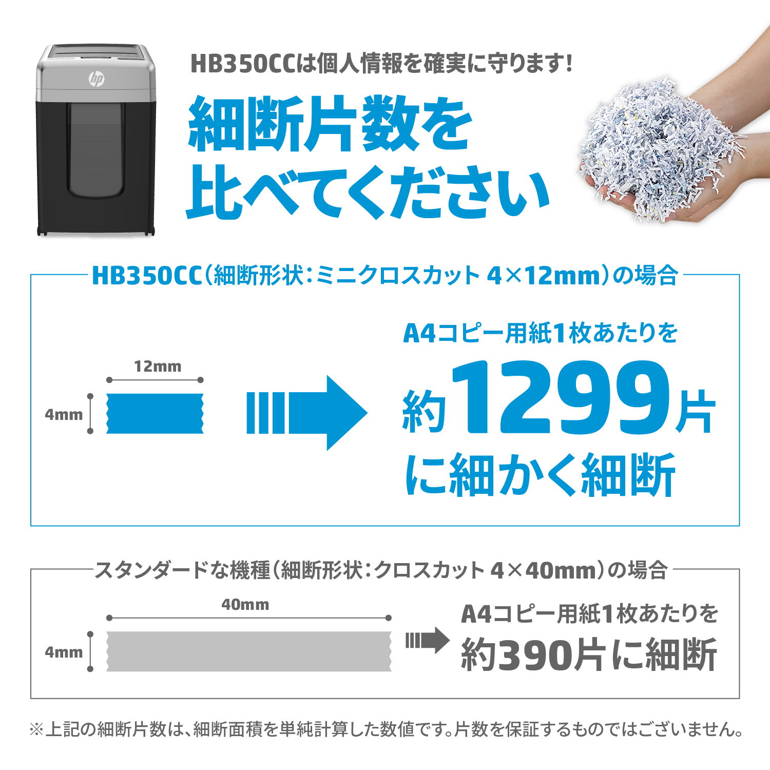 HB350CC - 画像 (5)